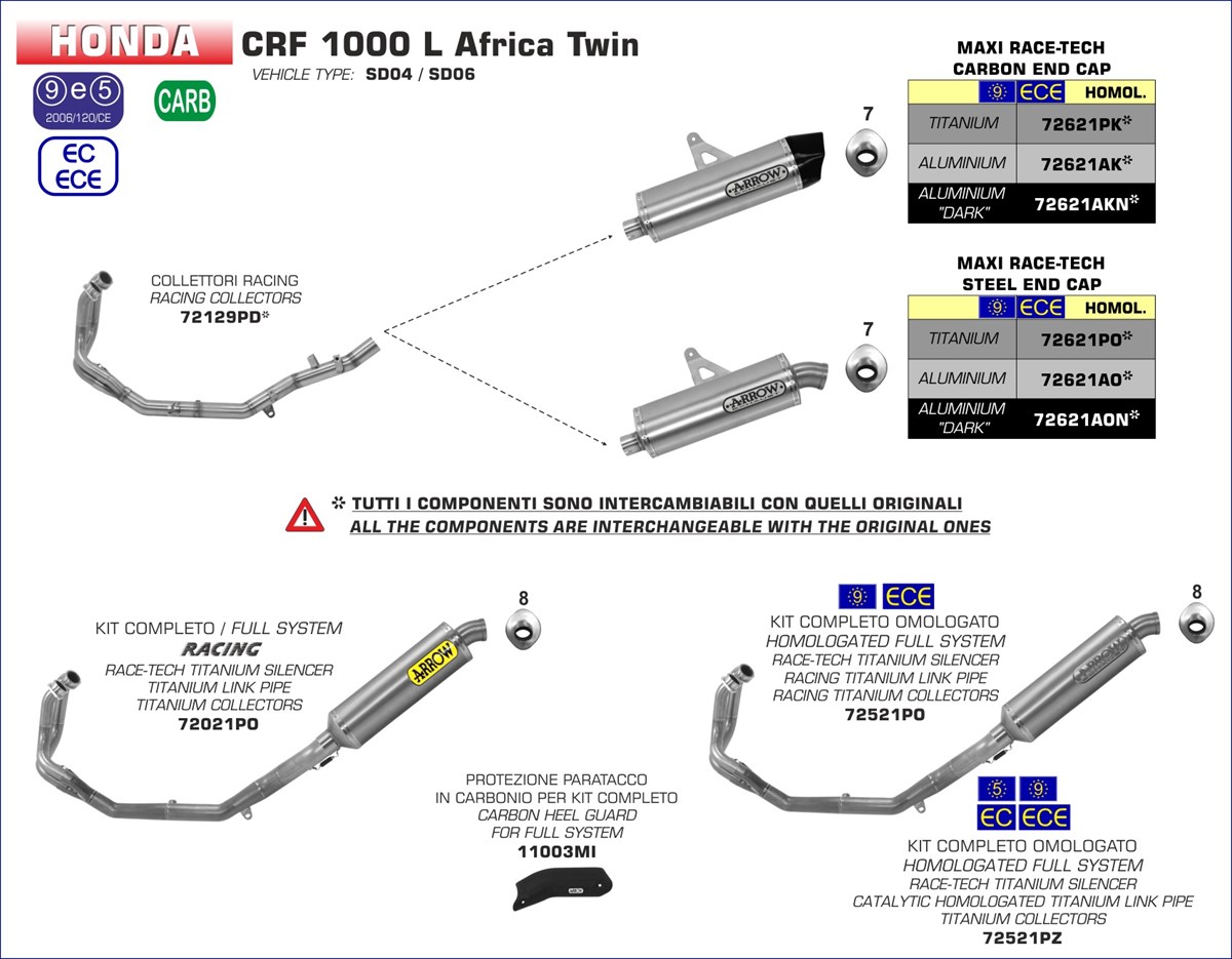 Arrow Maxi Race-Tech Aluminium Dark Slip-on Einddemper met E-keur Honda CRF1000L Africa Twin 2016 > 2019