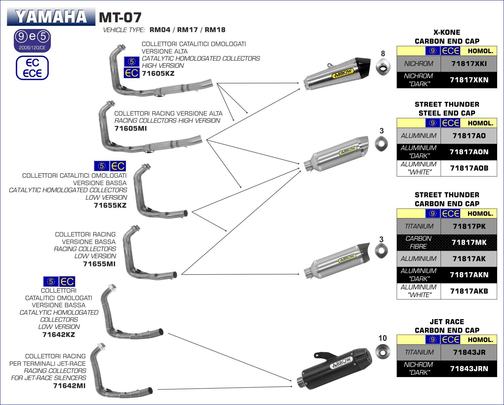 Arrow Thunder Aluminium Einddemper incl. RVS Voorbochten met Katalysator Low Mount Yamaha MT-07 2014 - 2020