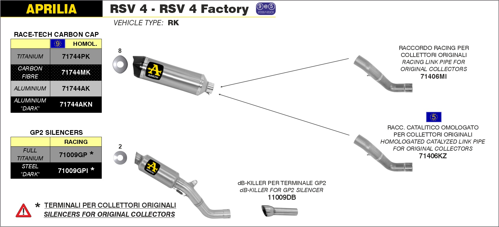 Arrow GP2 Titanium Einddemper zonder E-keur Aprilia RSV4 / Factory 2009 - 2015