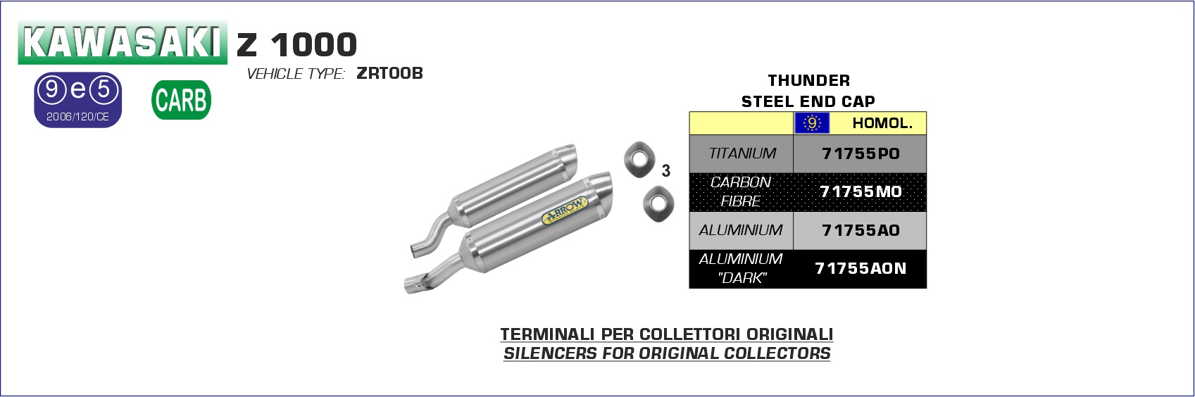 2x Arrow Thunder Aluminium Dark Steel Endcap Einddempers met E-keur Kawasaki Z1000 2010 > 2013
