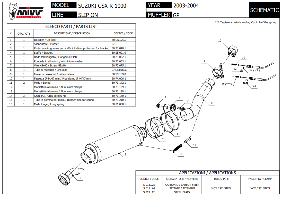Mivv GP Titanium Slip-on Einddemper met E-keur Suzuki GSX-R 1000 2003 > 2004