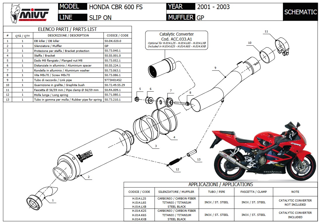 Mivv GP RVS Black Slip-on Einddemper met E-keur Honda CBR 600 FS 2001 > 2003