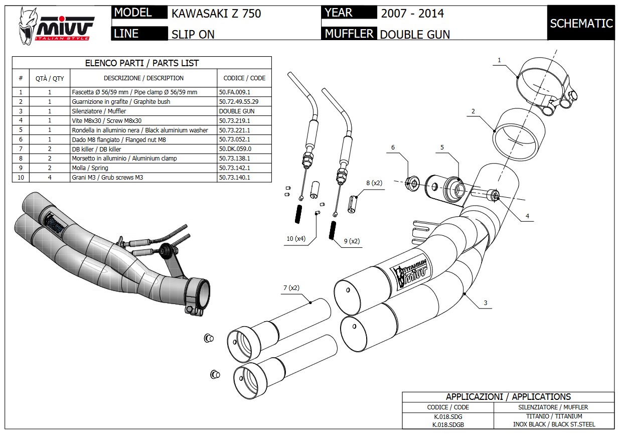 Mivv Double Gun Full Titanium Slip-on Einddemper zonder E-keur Kawasaki Z 750 2007 > 2014
