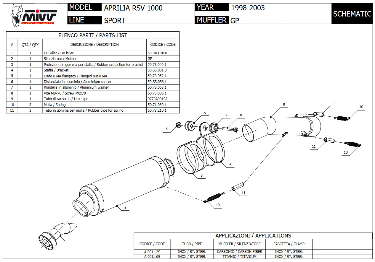 Mivv GP Carbon Slip-on Einddemper met E-keur Aprilia RSV 1000 1998 > 2003