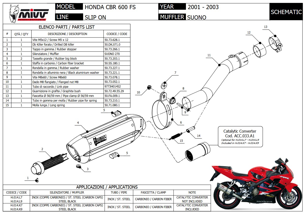 Mivv Suono RVS Black Slip-on Einddemper met E-keur Honda CBR 600 FS 2001 > 2003