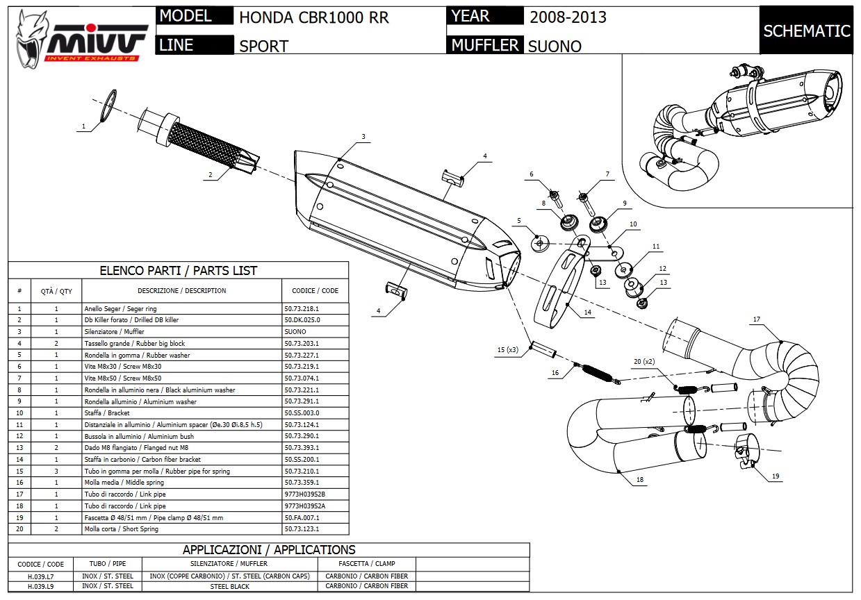 Mivv Suono RVS Slip-on Einddemper met E-keur Honda CBR 1000 RR 2008 > 2013