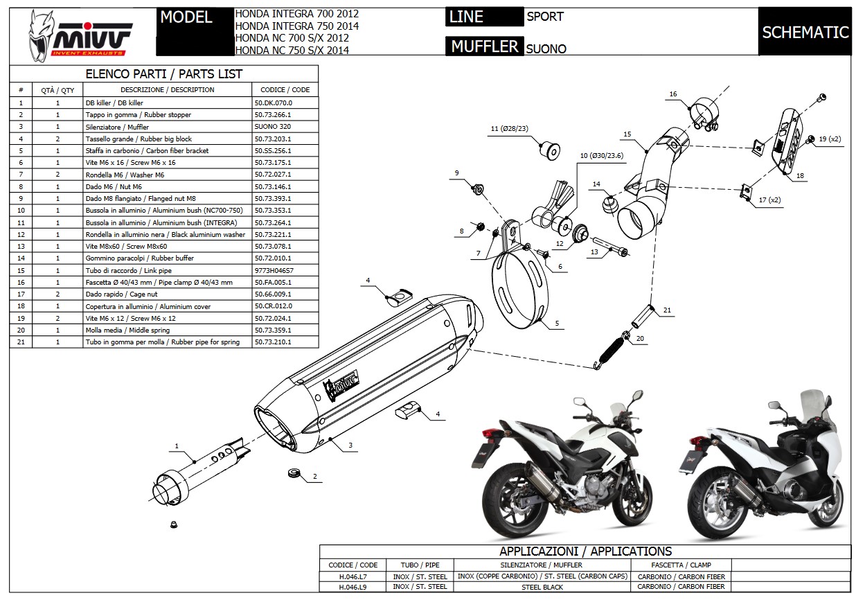Mivv Suono RVS Slip-on Einddemper met E-keur Honda Integra 700 2012 > 2013