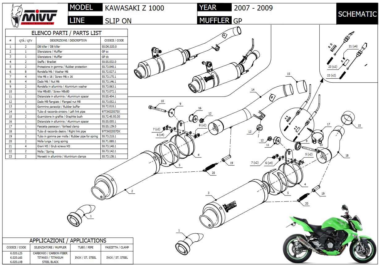 Mivv GP Titanium Slip-on Dubbele Einddemper (L+R) Set met E-keur Kawasaki Z1000 2007 > 2009