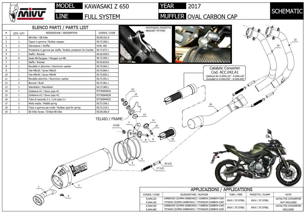 Mivv Carbon Oval Compleet Uitlaatsysteem met E-keur Kawasaki Z650 2017 > 2023