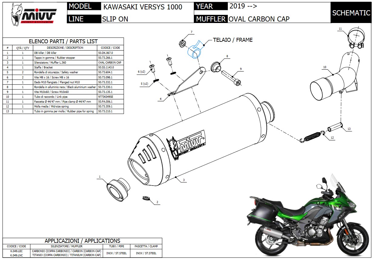 Mivv Oval Carbon met Carbon Cap Slip-on Einddemper met E-keur Kawasaki Versys 1000 2019 > 2021