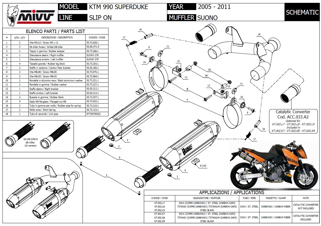 Mivv Suono Steel Black Dubbele Slip-on Einddemper (L+R) KTM 990 Superduke 2005-2011