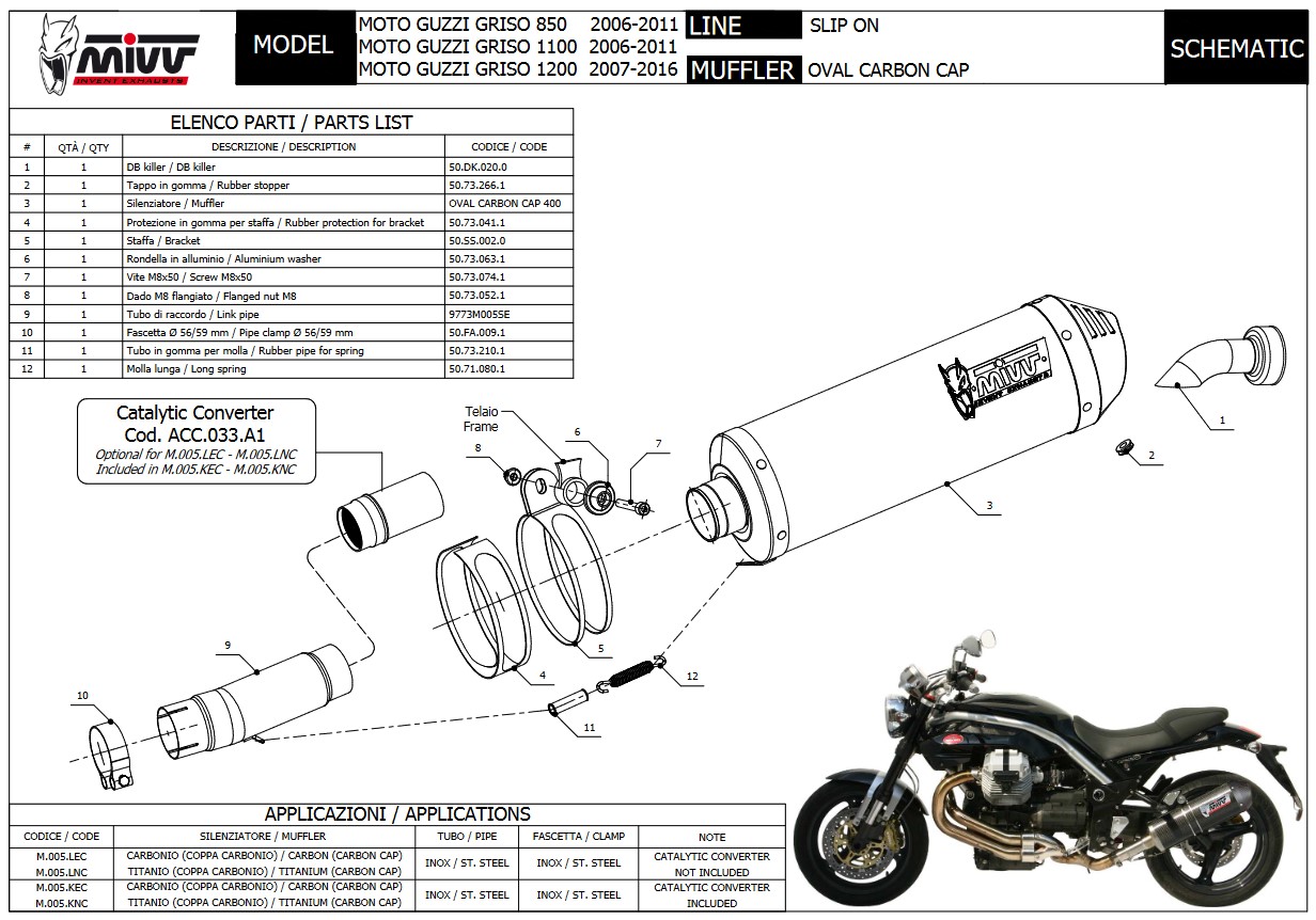 Mivv Oval Carbon Slip-on Einddemper met E-keur Moto Guzzi Griso 1100 2006 > 2011