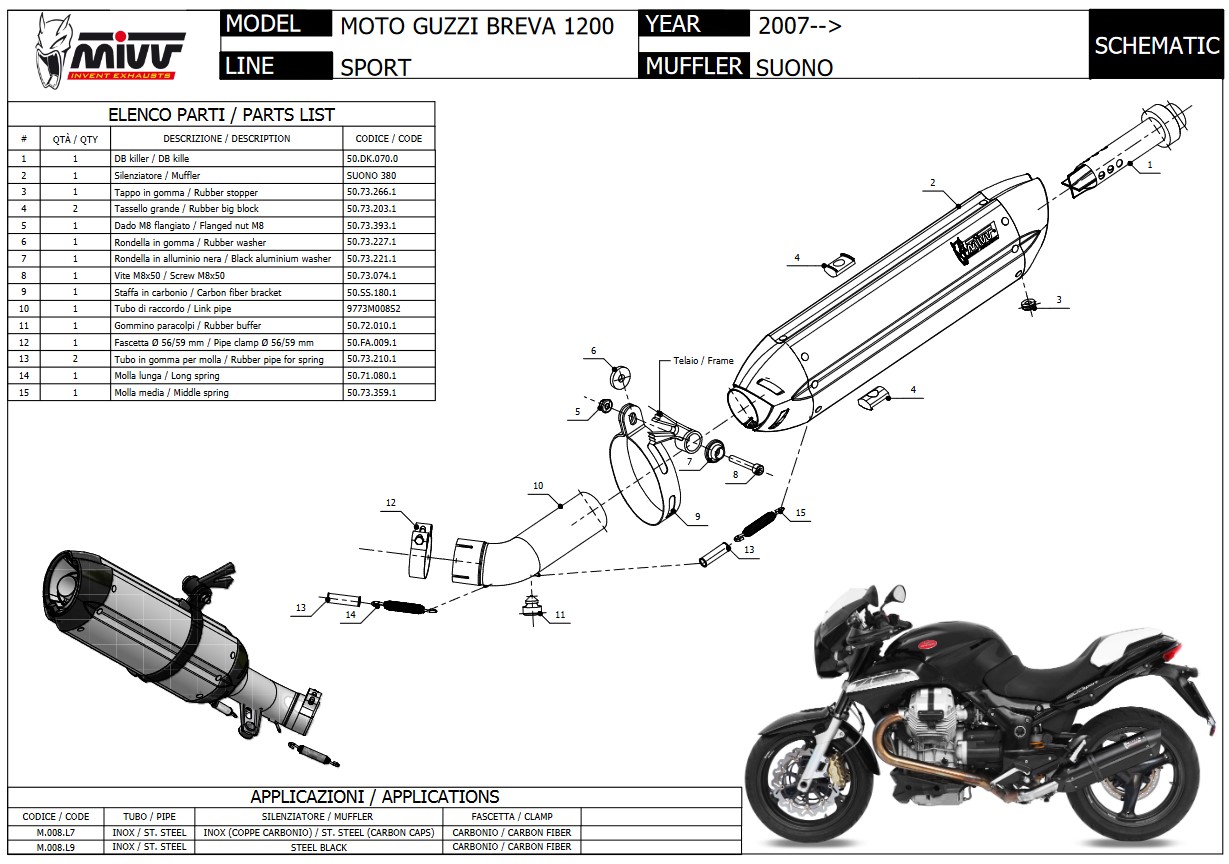 Mivv Suono RVS Black Slip-on Einddemper met E-keur Moto Guzzi Breva 1200 2007 > 2011