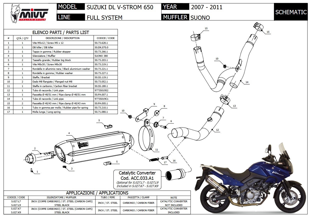 Mivv Suono RVS Black Volledig Uitlaatsysteem met E-keur Suzuki DL V-Strom 650 2007 > 2011