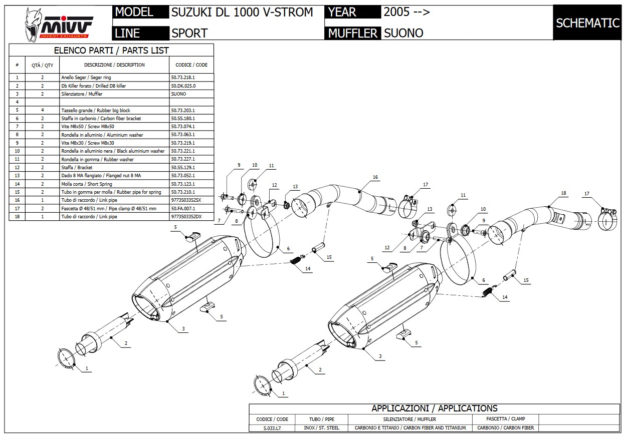 Mivv Suono RVS Black Slip-on dubbele Einddemper (L+R) Set met E-keur Suzuki DL V-Strom 1000 2002 > 2013