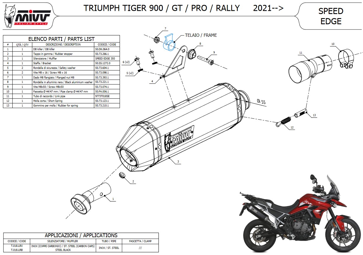Mivv Speed Edge RVS Black Slip-on Einddemper met E-keur Triumph Tiger 900 / GT / Pro / Rally 2021 > 2022