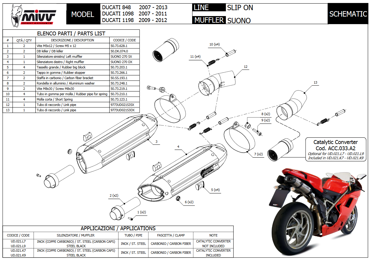 Mivv Suono RVS Dubbele Slip-on Einddemper (L+R) met E-keur Ducati 848 2007 > 2013