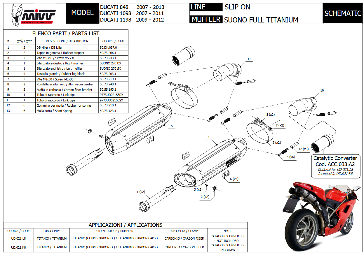 Mivv Suono Full Titanium met Carbon Endcaps Dubbele Slip-on Einddemper (L+R) met E-keur Ducati 1198 2009 > 2012