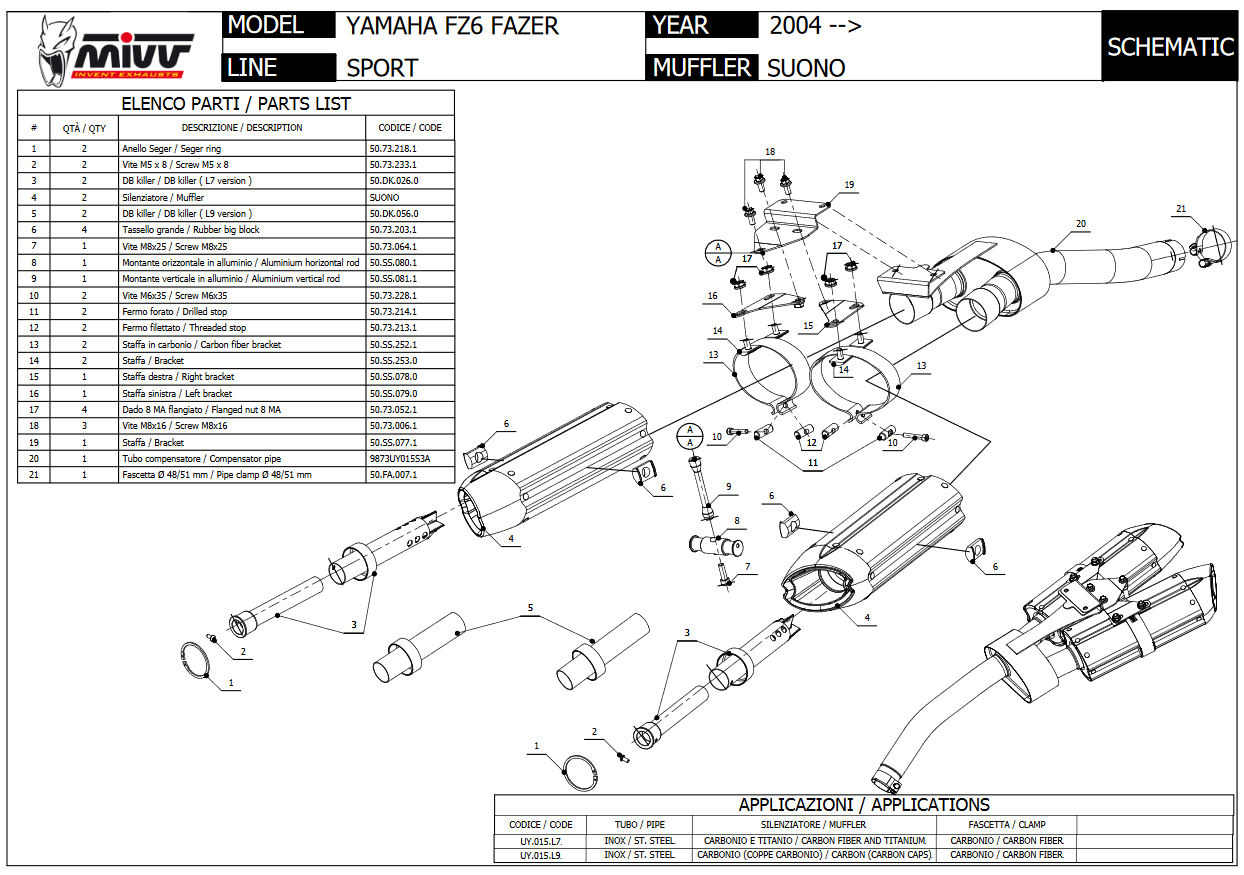 Mivv Suono RVS met Carbon Cap Dubbele Slip-on Einddemper (L+R) met E-keur Yamaha FZ6 / Fazer 2004 > 2011