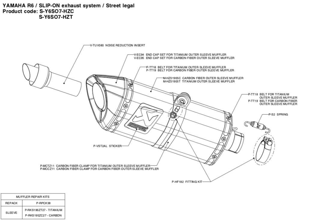 Akrapovic Slip-on Line Carbon Einddemper met E-keur Yamaha YZF-R6 2008 - 2009