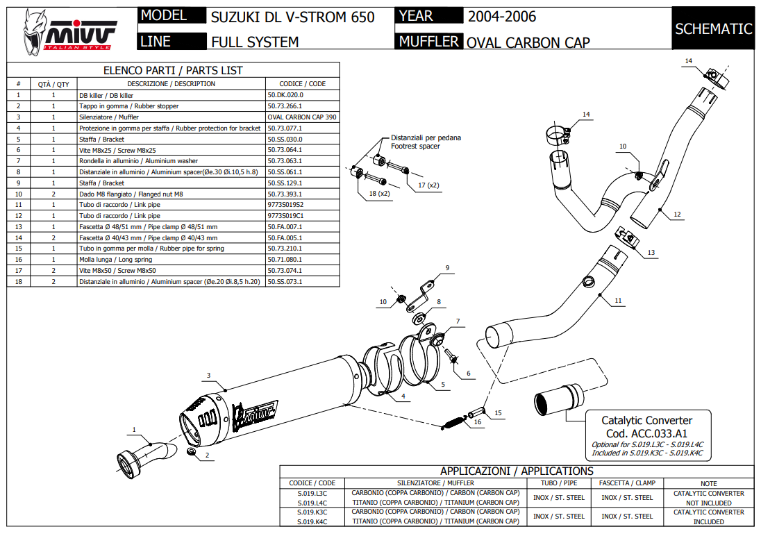 Mivv Oval Carbon met Carbon Cap Volledig Uitlaatsysteem met E-keur Suzuki DL V-Strom 650 2004 > 2006