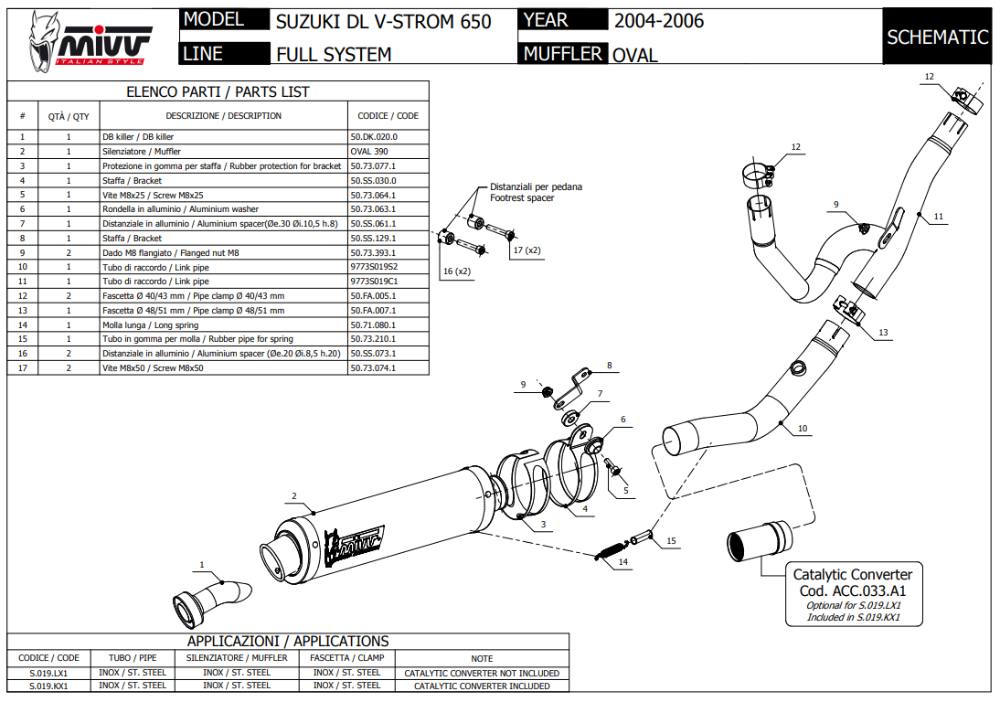 Mivv Oval RVS Slip-on Einddemper met E-keur Suzuki DL V-Strom 650 2004 > 2006