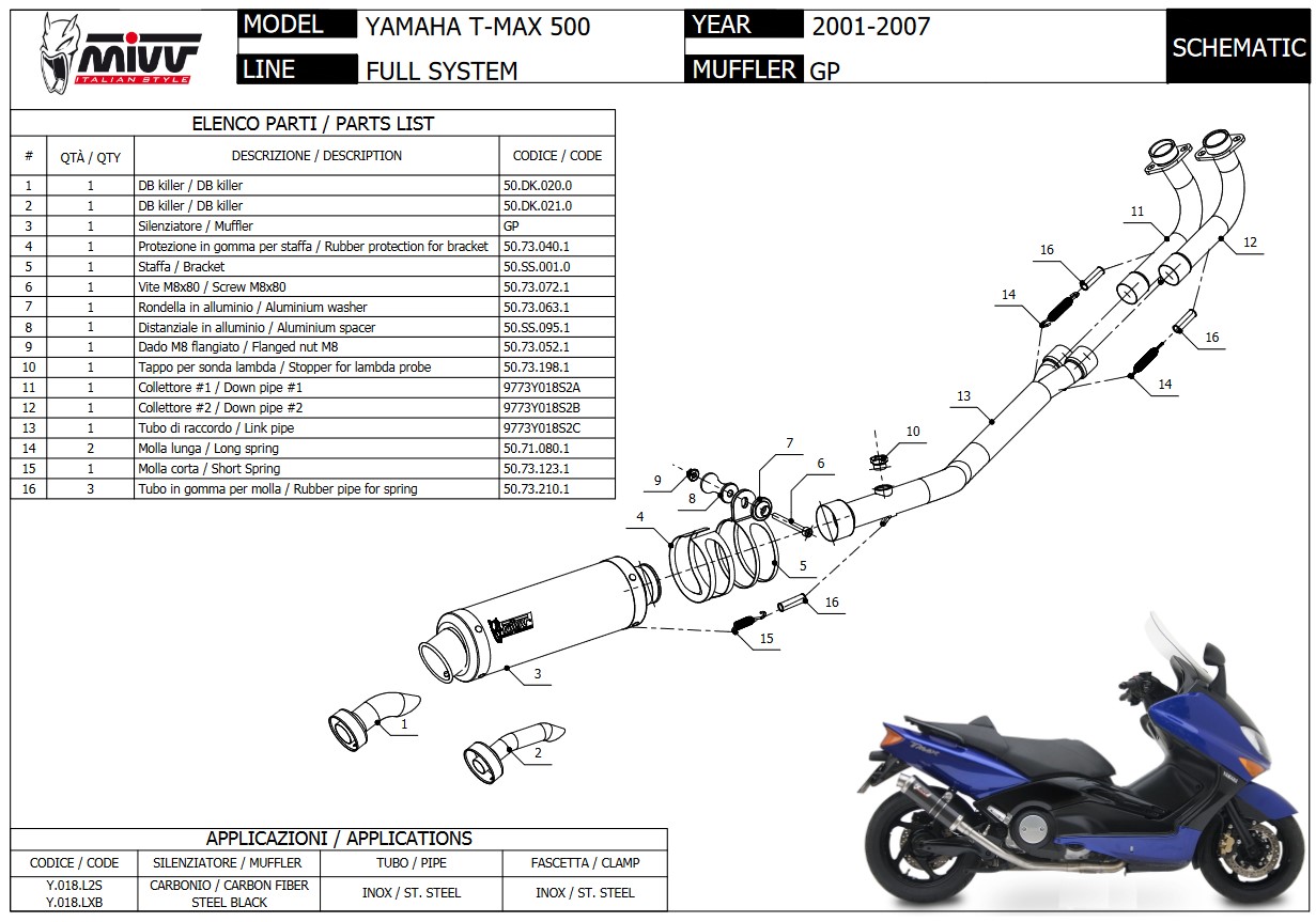 Mivv GP Carbon Compleet 2-1 Uitlaatsysteem met E-keur Yamaha T-MAX 500 2001 > 2007