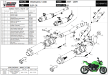2x Mivv GP Carbon Slip-on Einddempers (L+R) met E-keur Kawasaki Z 1000 2007 > 2009