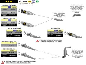 Arrow Einddemper GP2 volledig Titanium met E-keur KTM RC 390 2017 - 2020