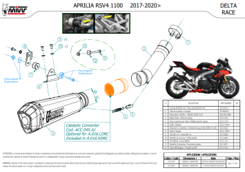 Mivv Delta Race Carbon Einddemper met E-keur Aprilia RSV4 2017 > 2020