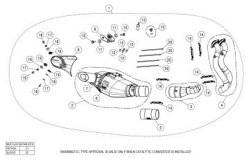 Akrapovic Racing Line Titanium Volledig Uitlaatsysteem met E-keur Kawasaki Ninja 650 2024 - 2025