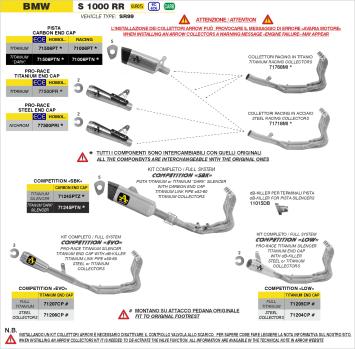 Arrow RVS Racing Voorbochten BMW S1000RR 2019 - 2026 / S1000R 2019 - 2026