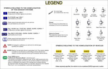 Arrow RVS Voorbochten incl. Katalysator Yamaha Tracer 9 / GT 2021 - 2024