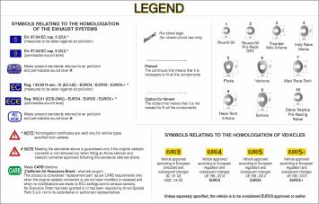 ARROW Indy Race Einddemper Aluminium Zwart met stalen End Cap met E-keur Suzuki V-Strom 800DE / SE 2023-2024