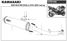 BOS Oval 120 Black Edition Slip-on Einddemper met E-keur Kawasaki GTR 1400 2007 - 2014