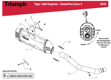 BOS Desert Fox Carbon Steel Einddemper met E-keur Triumph Tiger 1200 Explorer 2016
