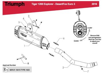 BOS Desert Fox RVS Matt Einddemper met E-keur Triumph Tiger 1200 Explorer 2016