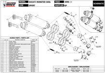 Mivv GP Carbon Dubbele Slip-on Einddemper met E-keur Ducati Monster S4Rs 2006-2008