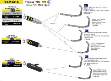 Arrow Thunder Aluminium Black Einddemper incl. RVS Voorbochten met Katalysator Low Mount Yamaha Tracer 700 2016 - 2020