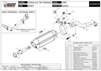 Mivv Suono RVS Slip-on Einddemper met E-keur Honda XLV Transalp 700 2008 > 2013