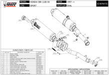 Mivv Oval Carbon Slip-on Dubbele Einddemper Set (L+R) met E-keur Honda CBR 1100 XX 1997 > 2006
