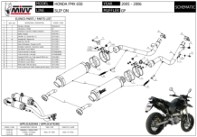 2x Mivv GP Carbon Slip-on Einddempers met E-keur Honda FMX 650 2005 > 2006