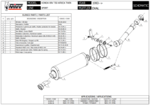 Mivv Oval Carbon Slip-on Einddemper met E-keur Honda XRV 750 Africa Twin 1993 > 2002