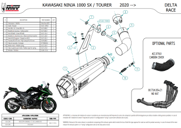 Mivv Delta Race RVS Einddemper met E-keur Kawasaki Ninja 1000 SX / Tourer 2020 > 2024