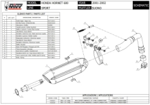 Mivv Suono RVS Black Slip-on Einddemper met E-keur Honda Hornet 600 1998 > 2002