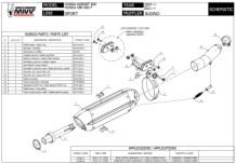 Mivv Suono RVS Black Slip-on Einddemper met E-keur Honda Hornet 600 2007 > 2013