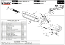 Mivv Suono RVS Slip-on Einddemper met E-keur Honda CBR 1000 RR 2008 > 2013