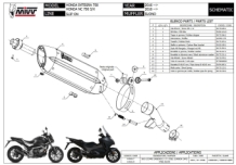 Mivv Suono RVS Slip-on Einddemper met E-keur Honda Integra 750 2016 > 2020