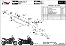 Mivv Suono RVS Black Slip-on Einddemper met E-keur Honda Integra 750 2016 > 2020