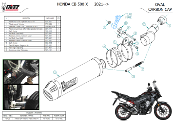 Mivv Oval Carbon met Carbon Endcap Slip-on Einddemper met E-keur Honda CB 500 X 2021 - 2024